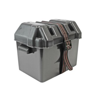 Batteriebox M