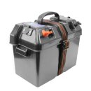 Batteriebox mit Anschlüssen